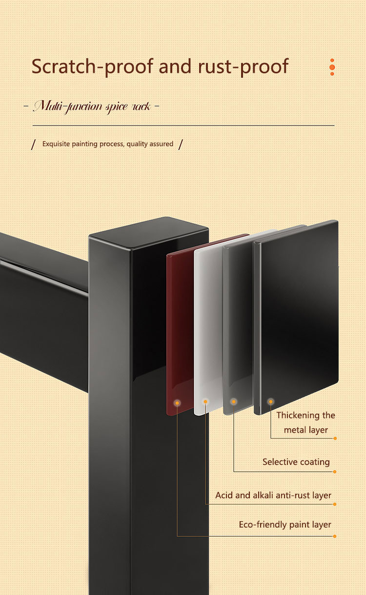Kitchen Adjustable Modular Dish Rack
